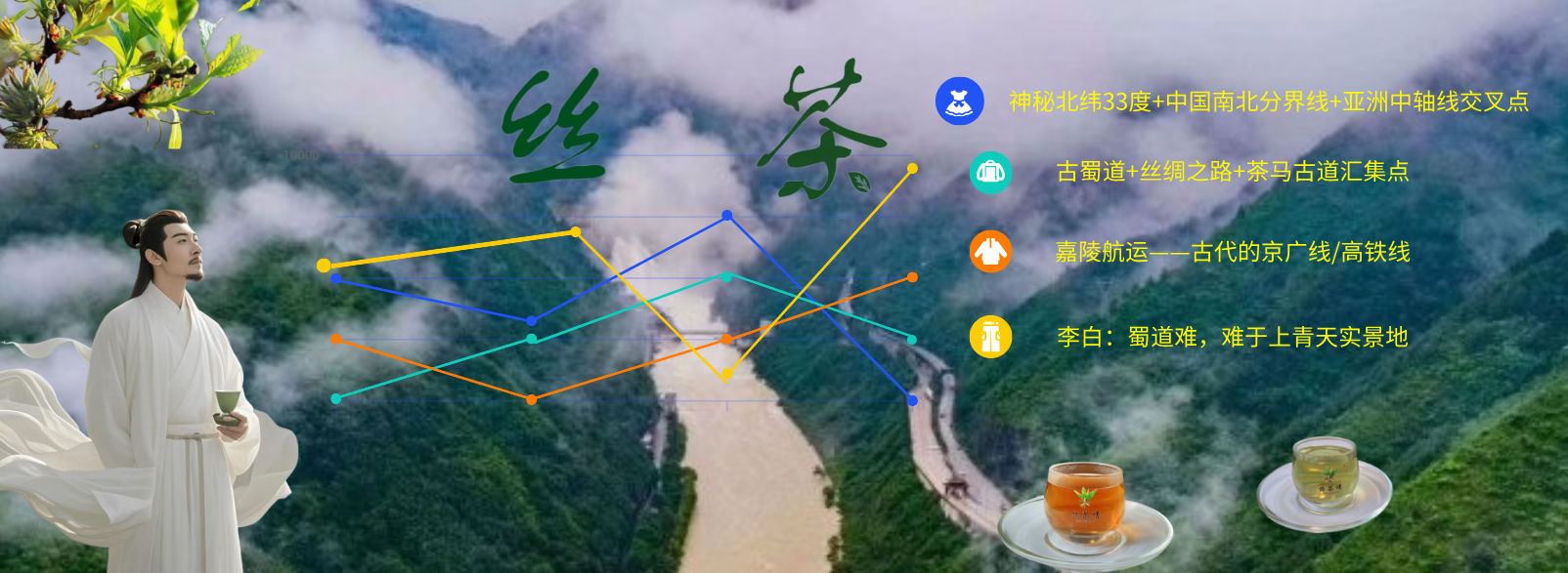 陕西丝茶情生物科技有限公司